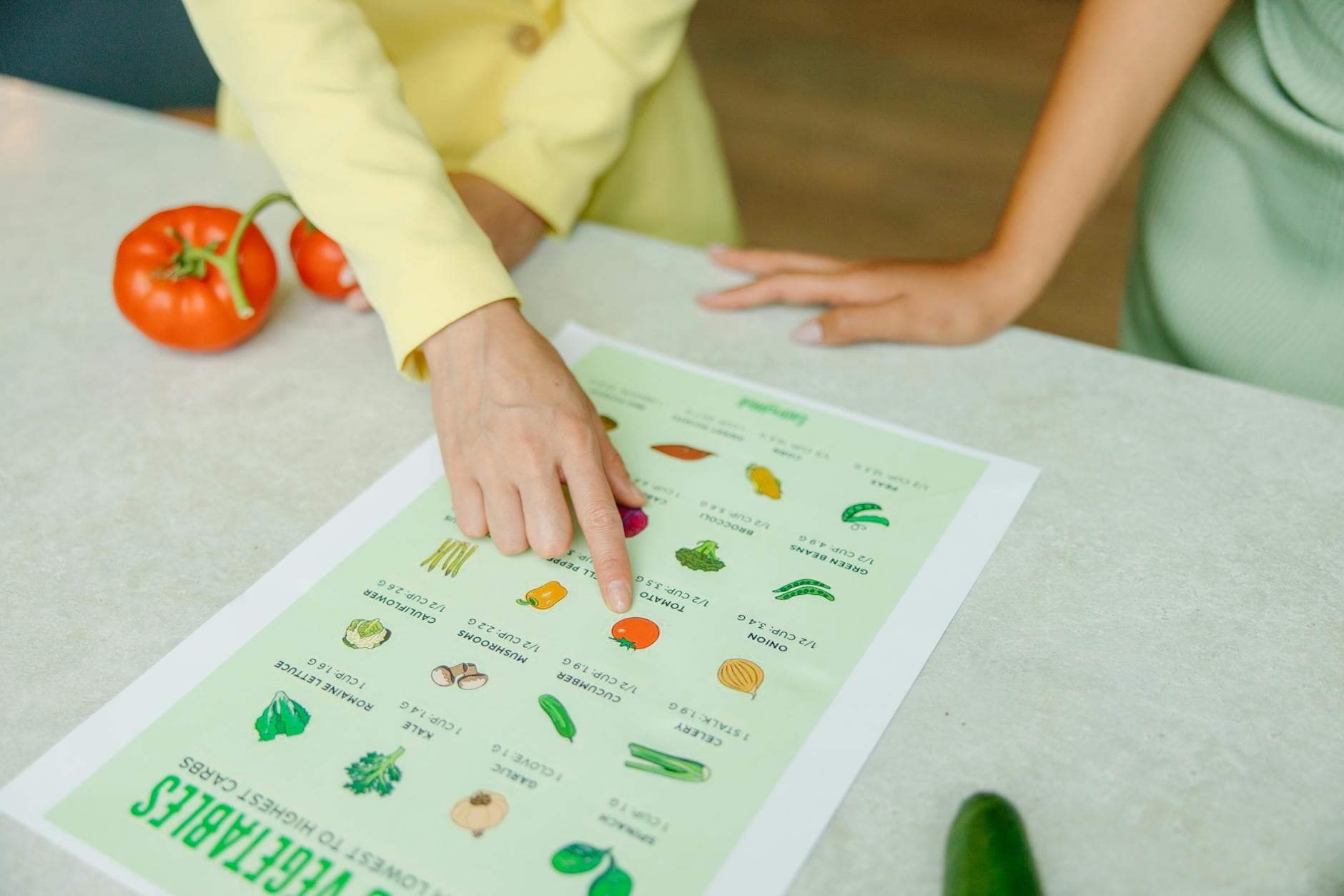 Plant-based keto diets improve weight, blood sugar and cholesterol in obesity studies