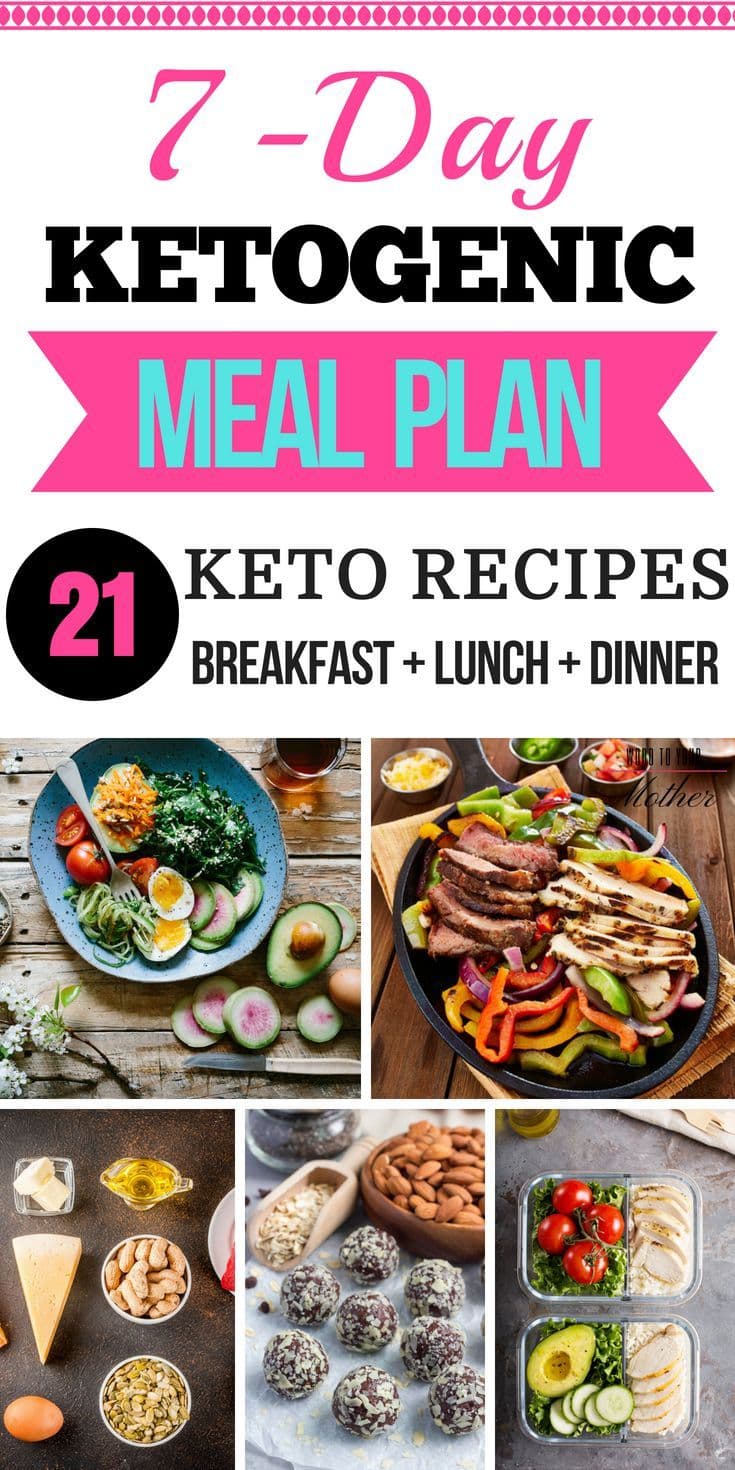 MealFan lays out a 7-day keto meal plan for beginners