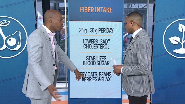 Keto Diet Heart Health Depends More on Food Quality Than Carbs