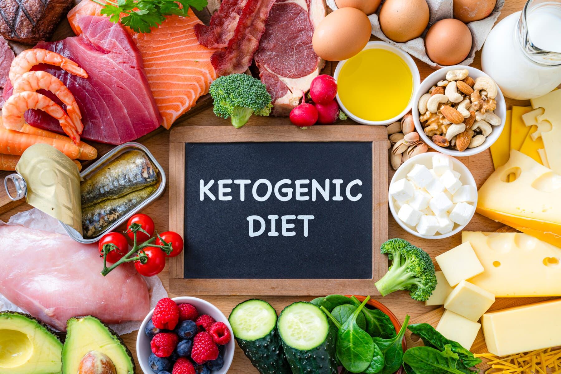 Keto diet study looks at protecting vision in multiple sclerosis